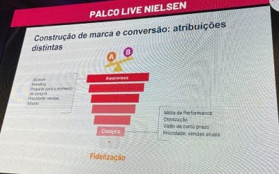 Conhecimento, consideração e decisão: onde está o foco da sua estratégia?